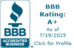 ASAP Roofing, Roofing Contractors, Tyler, TX
